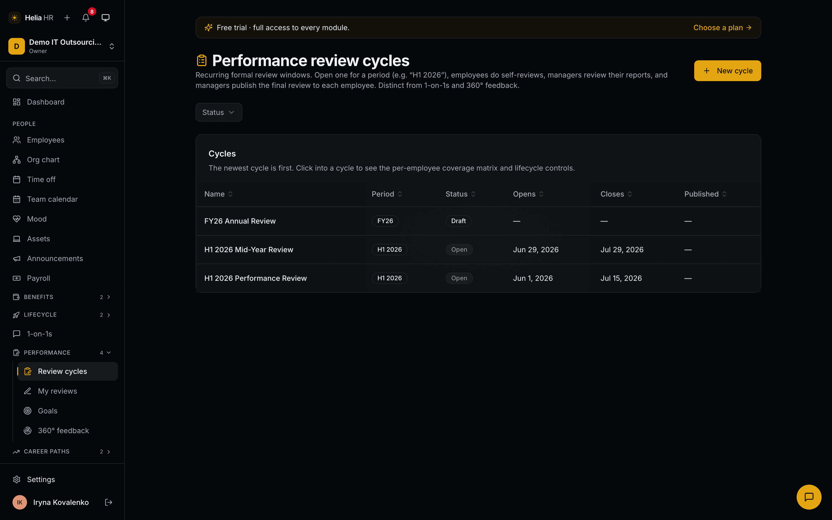 Helia review cycles: a list of cycles with their period, status, open and close dates — one draft and two open — above the per-employee coverage matrix each cycle links into.